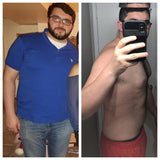 Transformation Coaching: Training + Nutrition